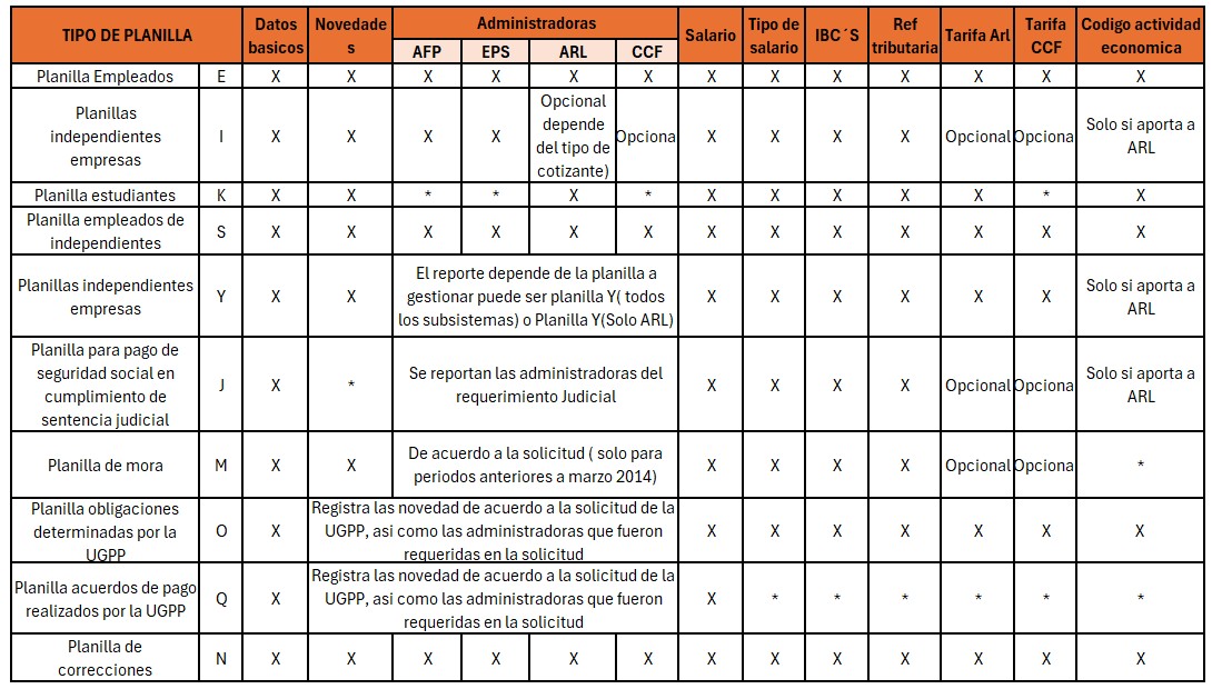 Reporte solicitudes masivas 2.jpg